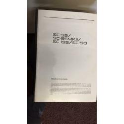 Roland sound canvas SC- 55 mk 2