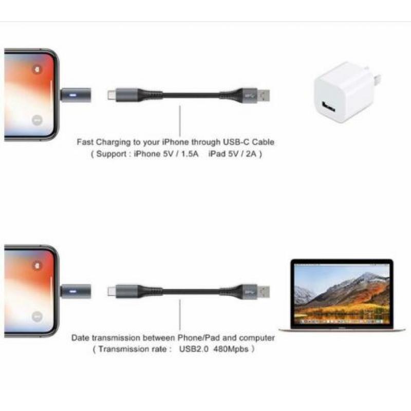 Adapter iOS Lightning(m)-USB-C(v)