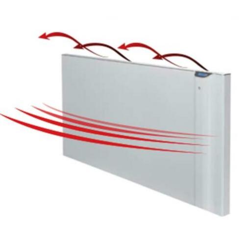 Elektrische verwarming convector radiator Radialight