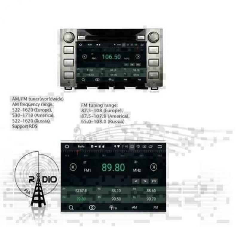 Toyota Tundra navigatie radio android 9.0 dab+ carkit wifi