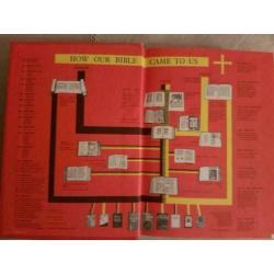 Holy Bible The Bible Revised standard version Engelse Bijbel