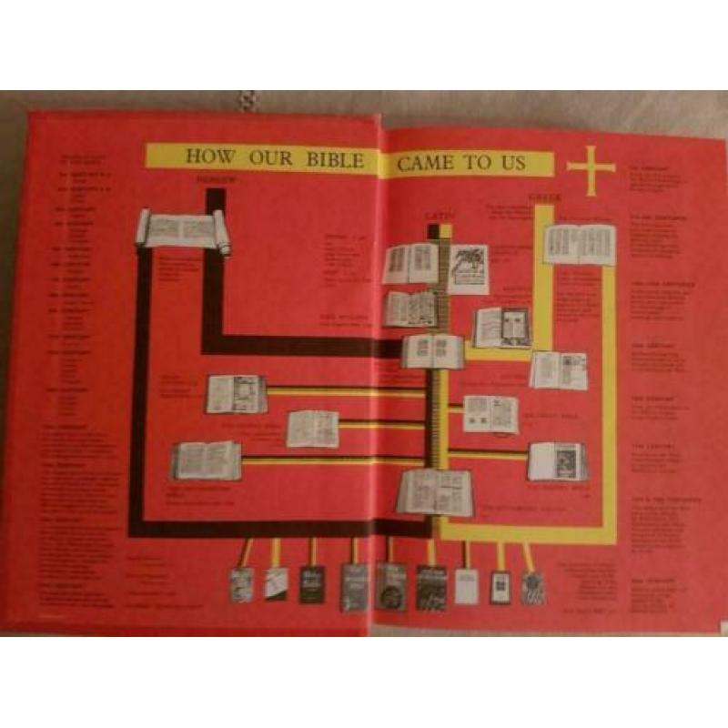 Holy Bible The Bible Revised standard version Engelse Bijbel