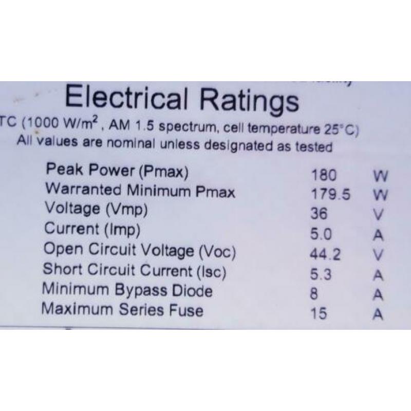 Zonnepanelen 180wp