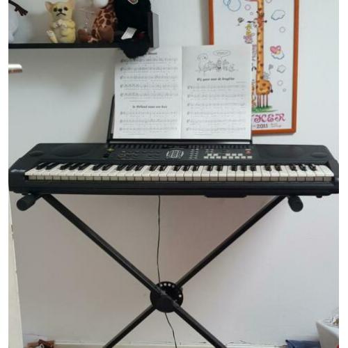 Keyboard ( beginners)