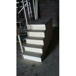 Bordestrap met leuning