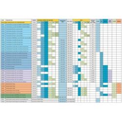 TV-ophangset 26 - 55 inch