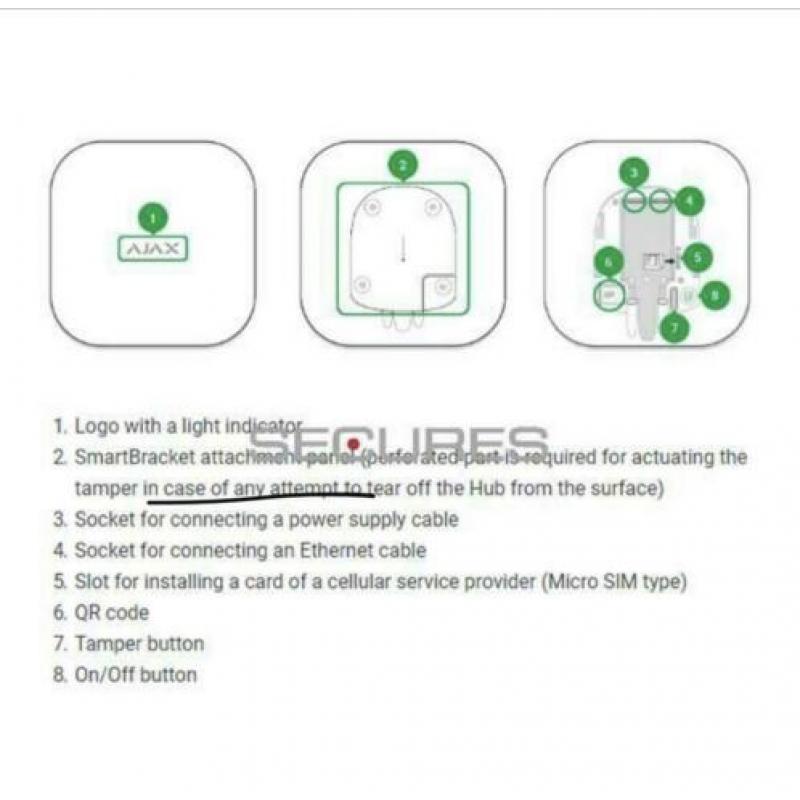 Ajax hub plus
