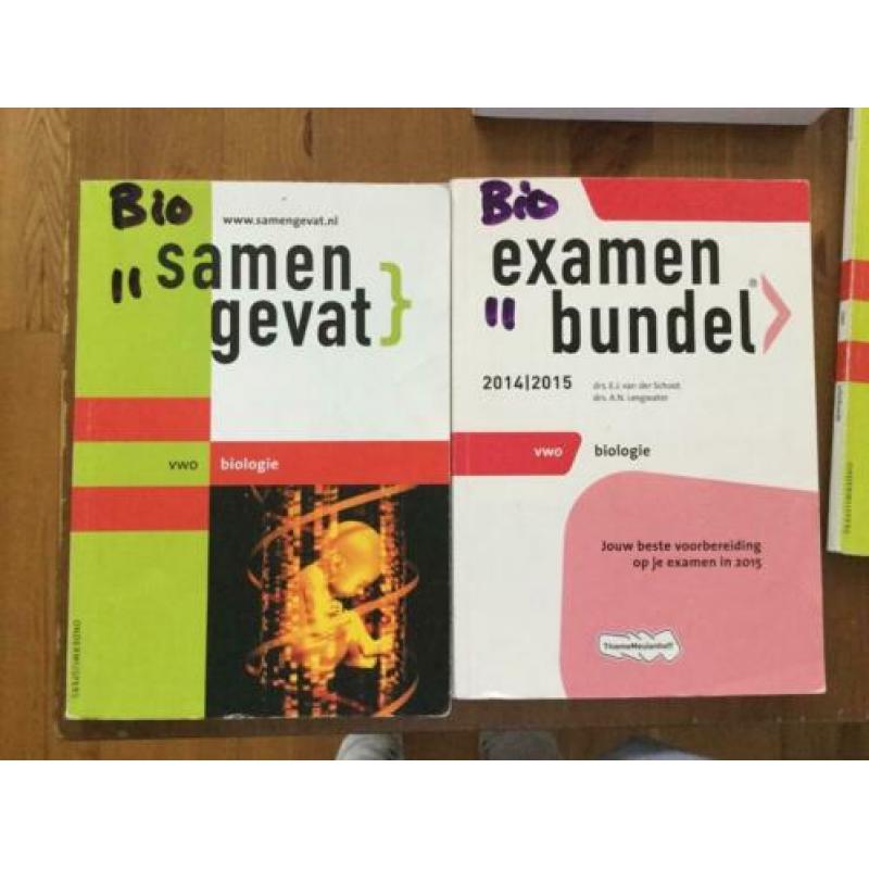Examenbundels en samengevat VWO