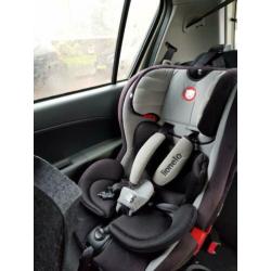 Lionelo autozitje 9-36kg