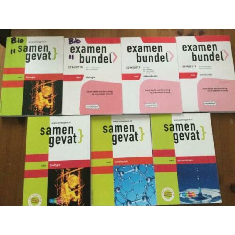 Examenbundels en samengevat VWO