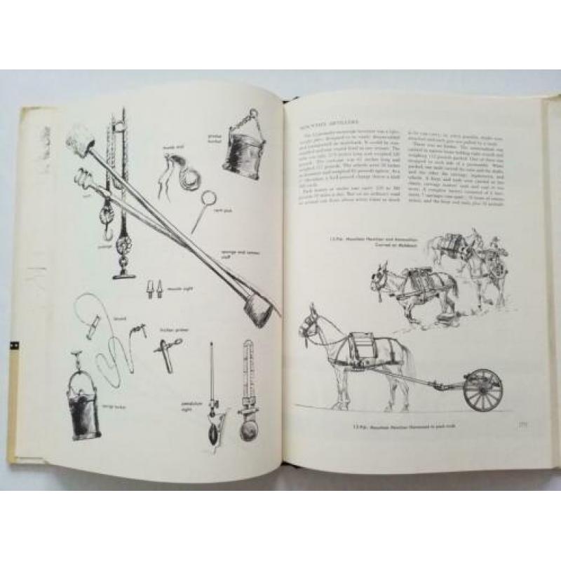 Arms and Equipment of the Civil War