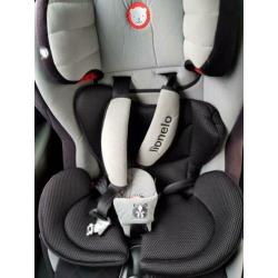 Lionelo autozitje 9-36kg