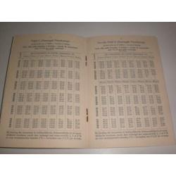 Oude folder Nationale Levensverzekering Bank R'dam 1933