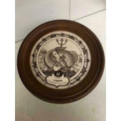 12 Dierenriem ronde wandborden van 22 cm doorsnede