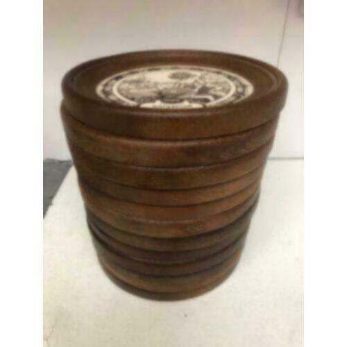 12 Dierenriem ronde wandborden van 22 cm doorsnede