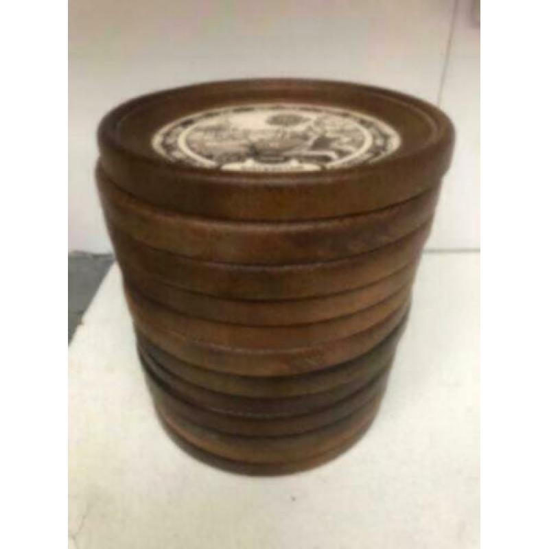 12 Dierenriem ronde wandborden van 22 cm doorsnede