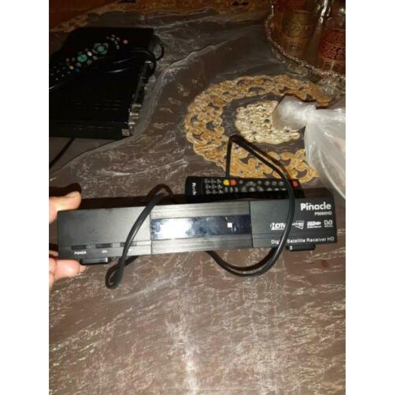 Decoders