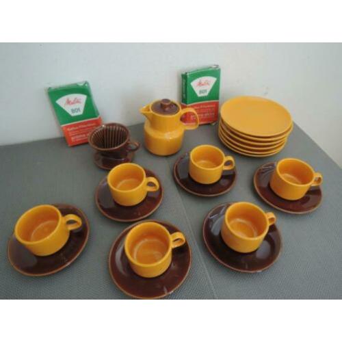Onbeschadigd vintage Melitta kinder koffie serviesje
