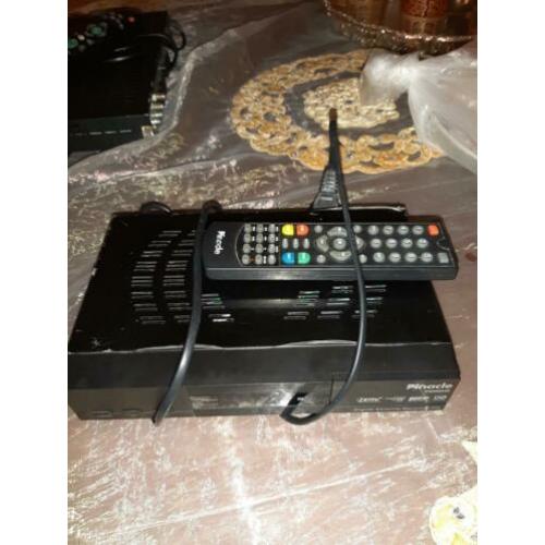Decoders
