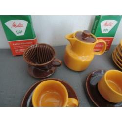 Onbeschadigd vintage Melitta kinder koffie serviesje