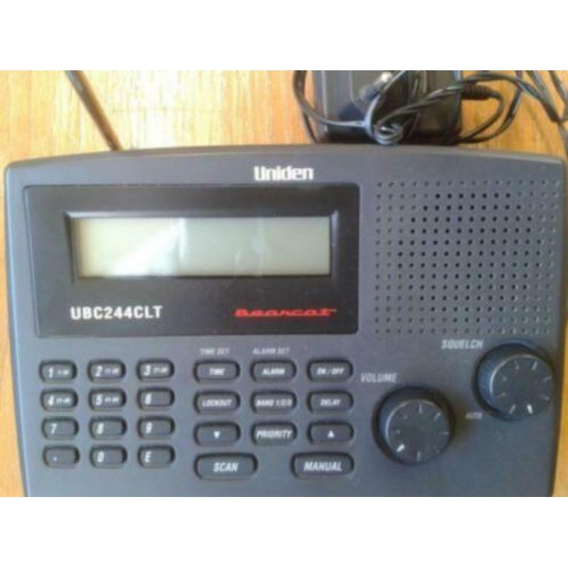 Kerkradio,s nieuw en inruilers.