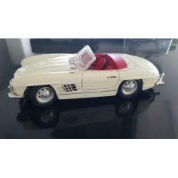 modelauto's