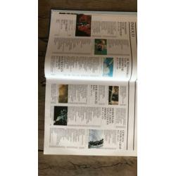 Hoe werkt dat? - readers digest