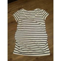 20 euro incl verzenden. Positie / zwangerschap kleding