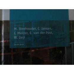 Leren communiceren