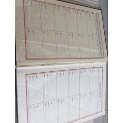 Bijbel met familieregister en DE GANSCHE HEILIGE SCHRIFT