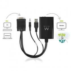 Ewent EW9867 VGA naar HDMI converter met audio