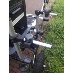 Zeer uitgebreide RIVE kist.