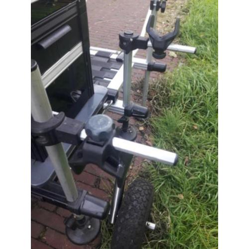 Zeer uitgebreide RIVE kist.
