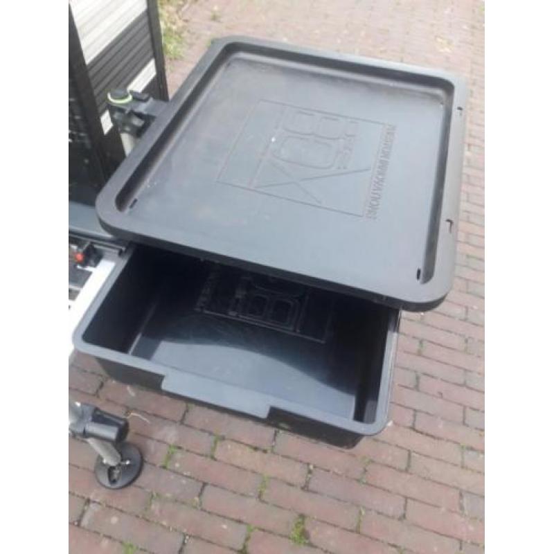 Zeer uitgebreide RIVE kist.